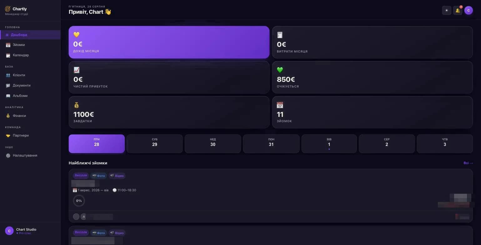 Chartly CRM — dashboard con incassi, settimana e prossimi shooting