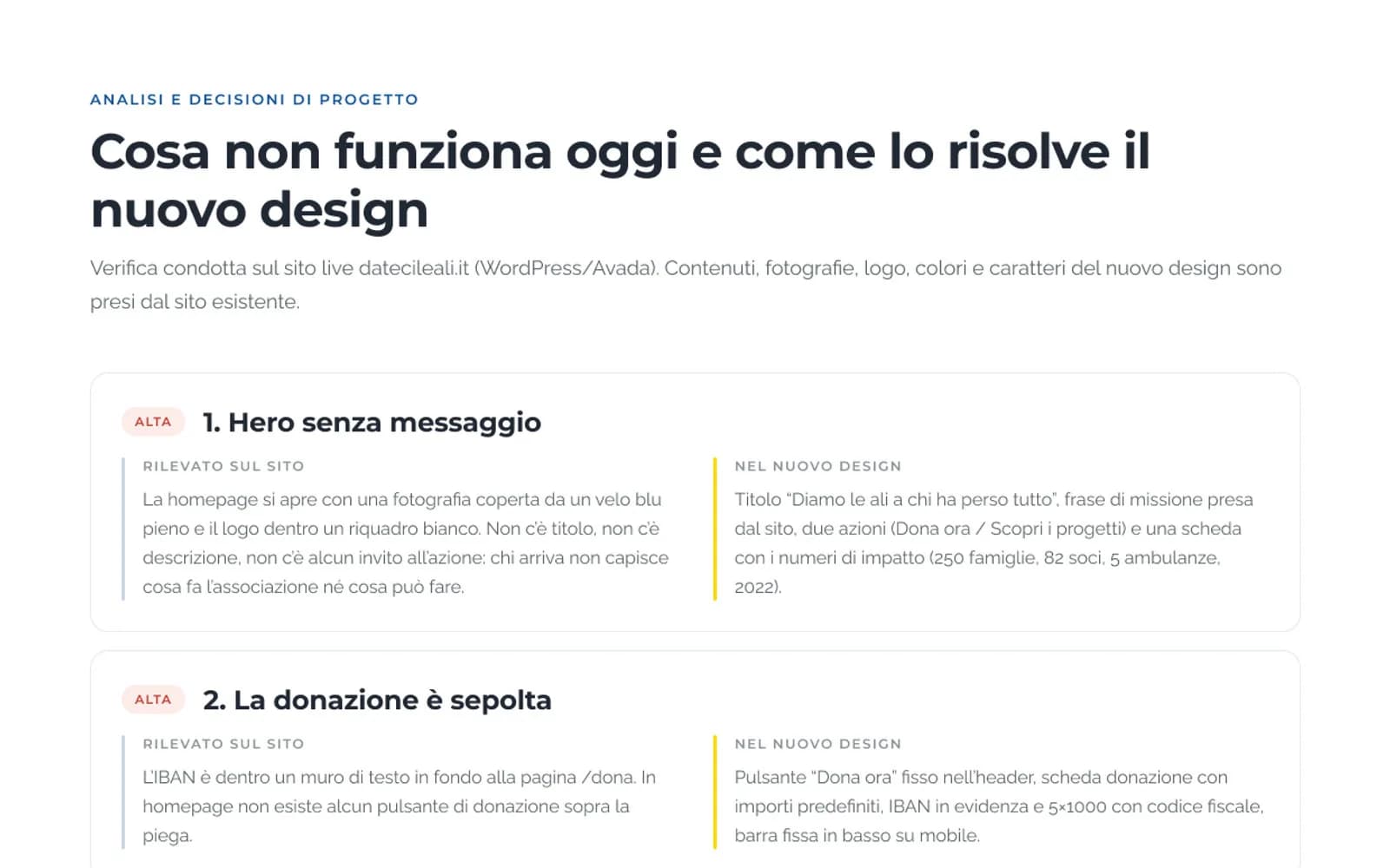 L’analisi del sito attuale: dieci punti critici, ognuno con la soluzione a fianco