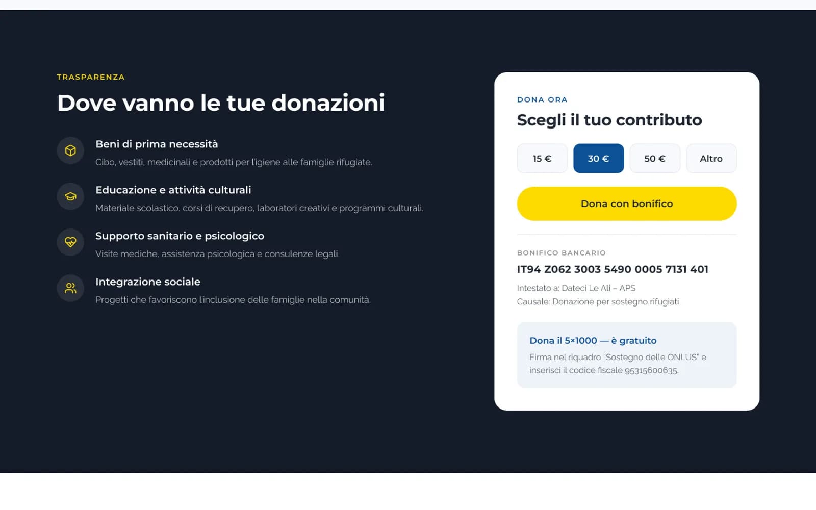 La fascia trasparenza: dove vanno le donazioni, accanto alla scheda per donare