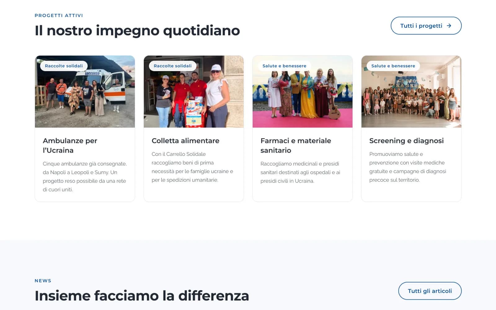 Le schede dei progetti attivi, con categoria e fotografie reali